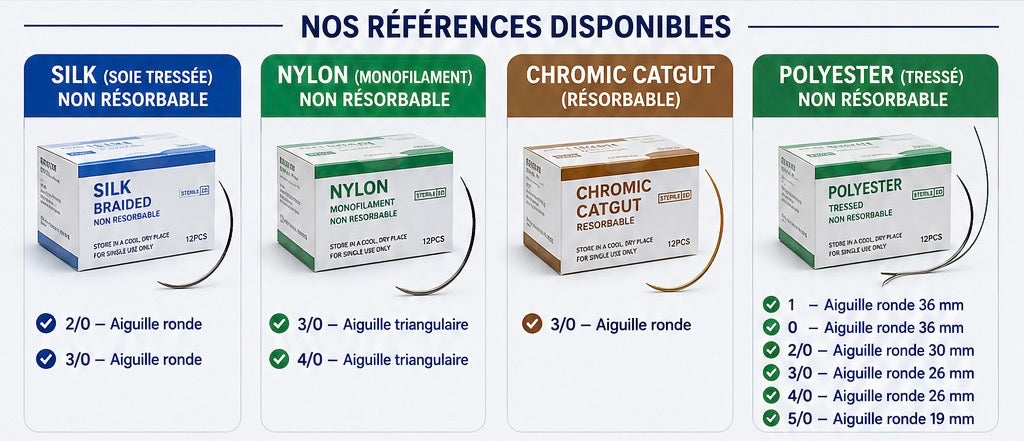 Fil de suture